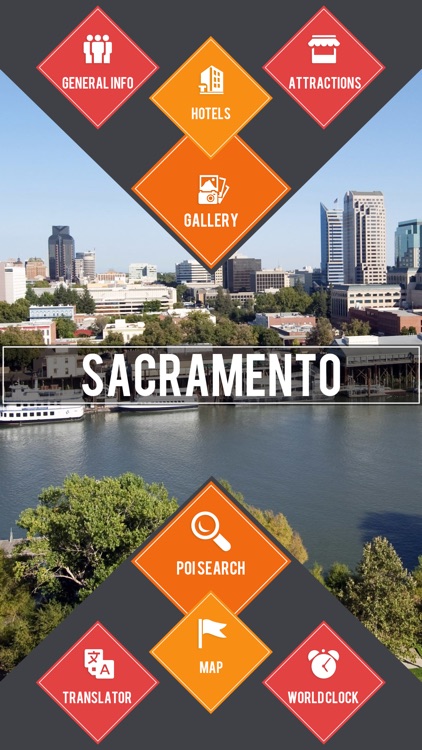 Sacramento City Guide