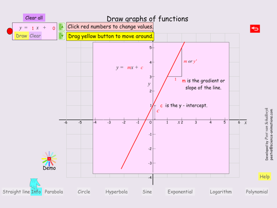 Screenshot #5 pour Maths Functions Animation