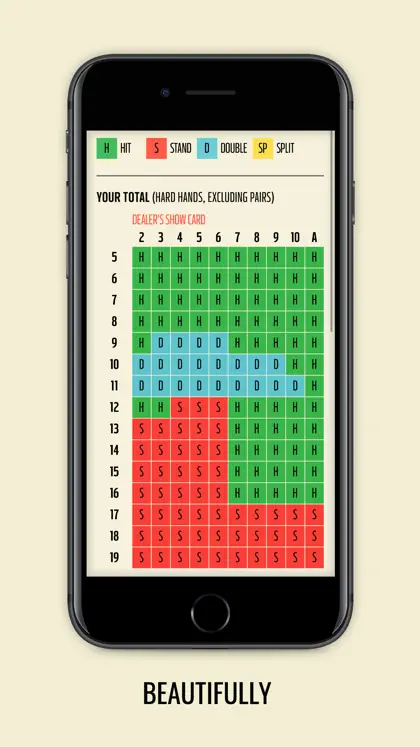 Blackjack Strategy Practice screenshot 3 of 6