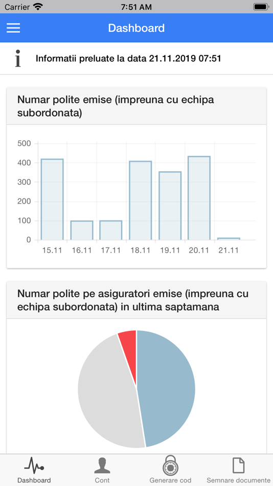 #1. Platform@ BrokerNet (iOS) 由: BROKERNET SOFTWARE