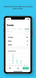 Little Logger - Baby Tracking screenshot #3 for iPhone