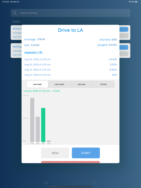 Elapsed - Learn Your Time iPad screenshot 4 - Productivity app