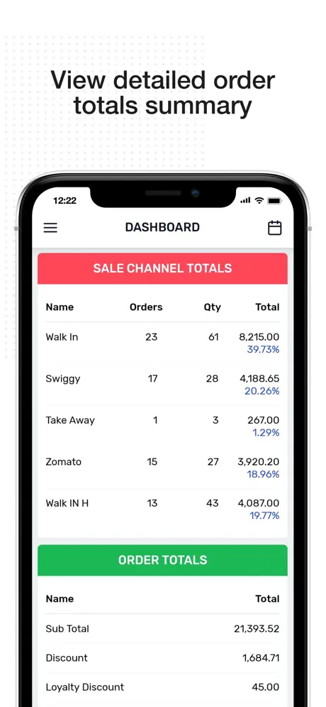 Shoptree Dashboard