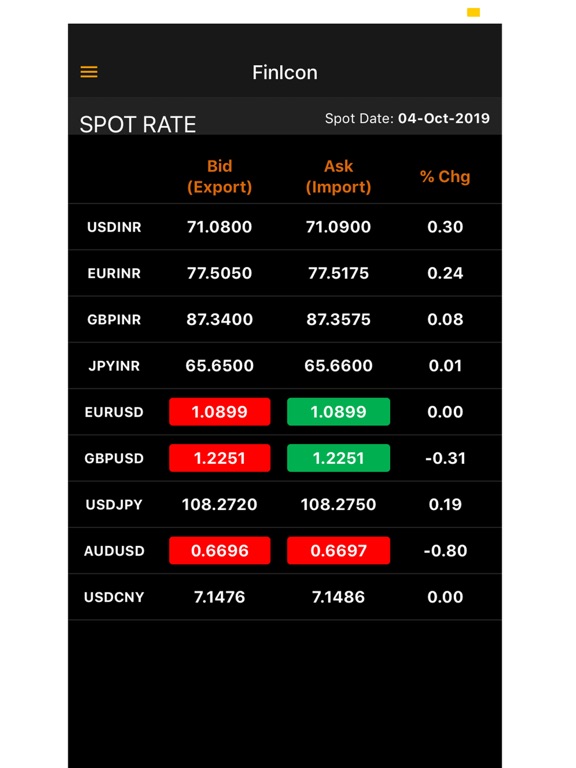 Screenshot #4 pour FinIcon