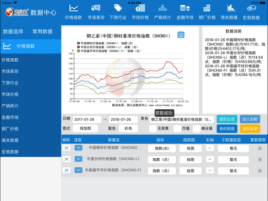 Screenshot #6 pour 钢之家数据中心HD
