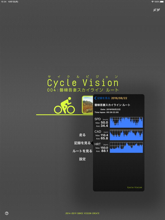 Cycle Vision 004: 磐梯吾妻のおすすめ画像4