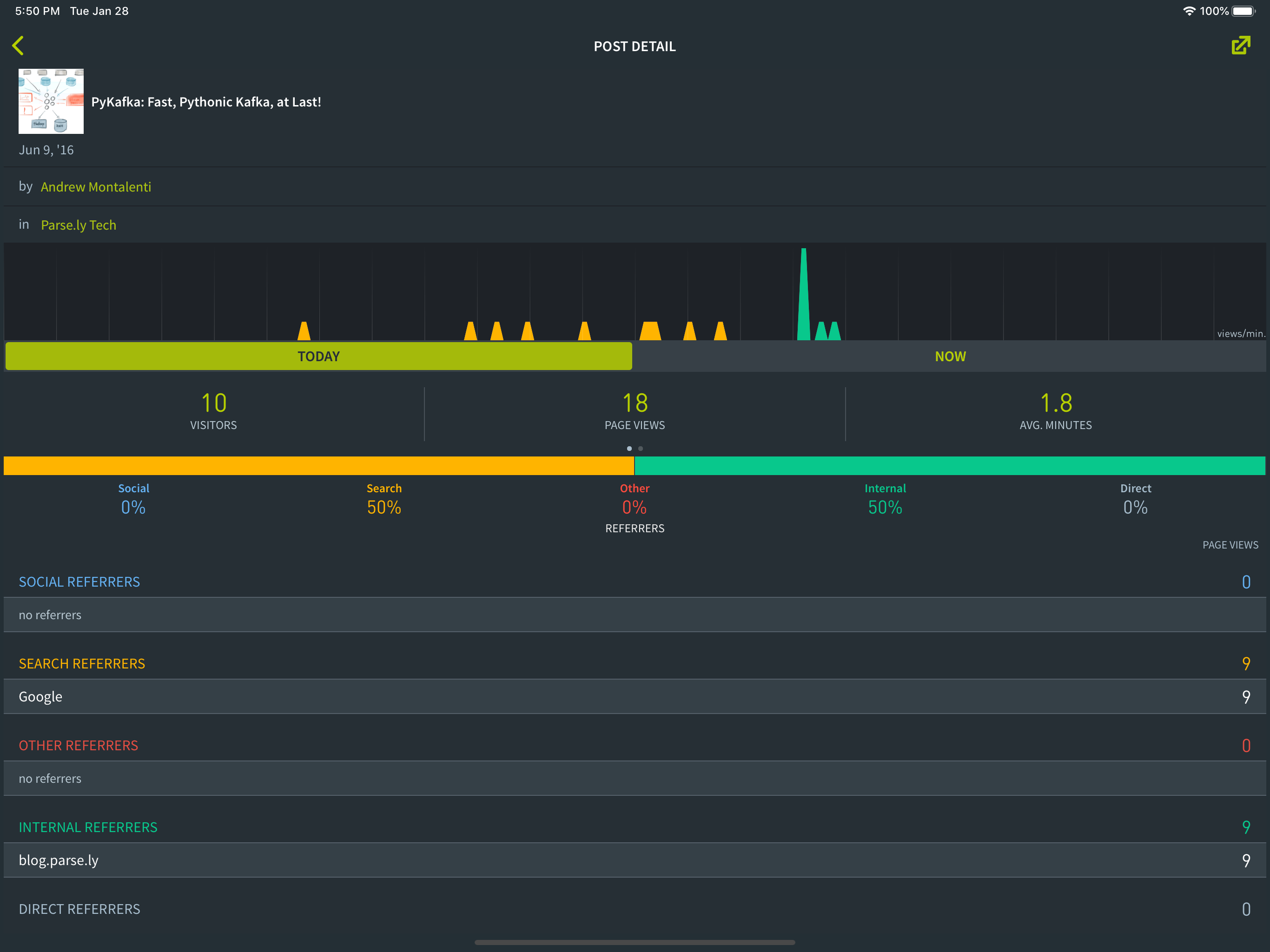 Parse.ly