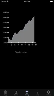 shredder chess lite problems & solutions and troubleshooting guide - 1