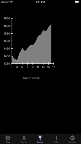 Shredder Chess Lite screenshot