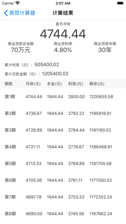 房贷计算器-LPR房贷计算器