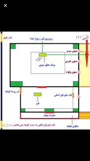 miqat (for hajj & umrah deeds) problems & solutions and troubleshooting guide - 4