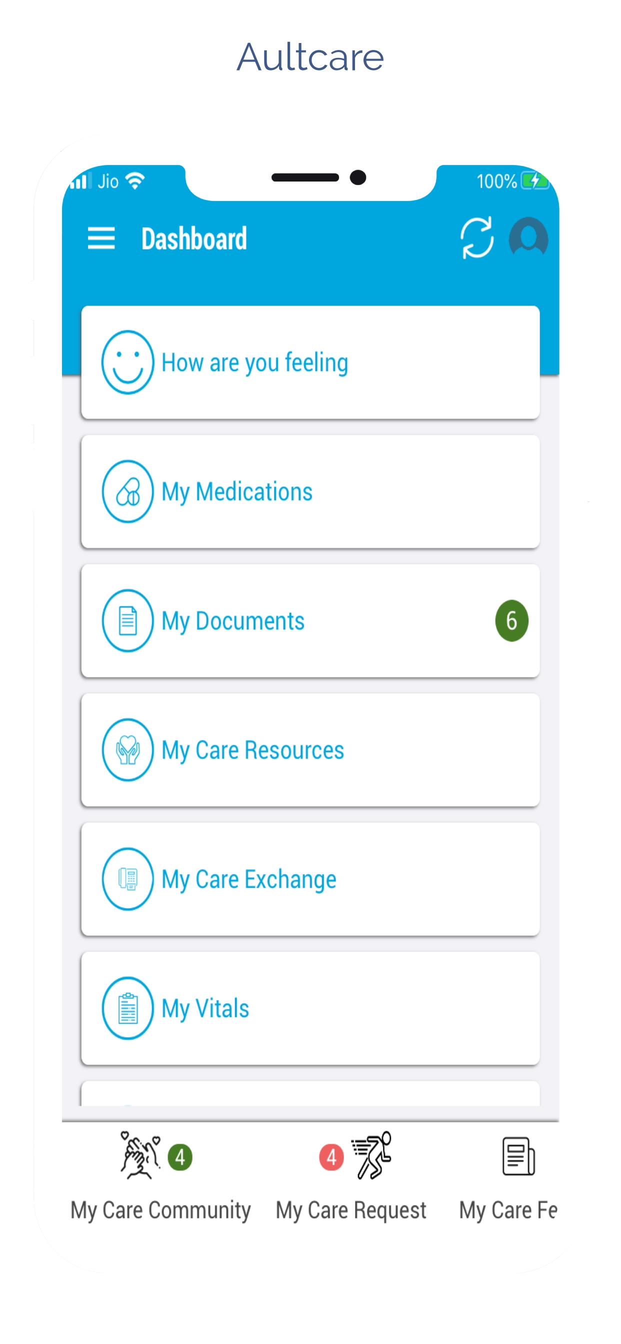 AultCare Health & Wellness