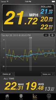 break speed problems & solutions and troubleshooting guide - 4