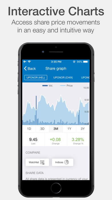 Uponor Investor Relations Screenshot