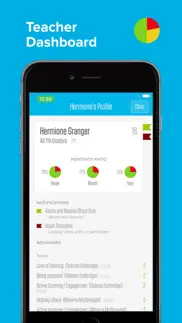 unified classroom behavior iphone images 3