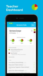 unified classroom behavior iphone screenshot 3
