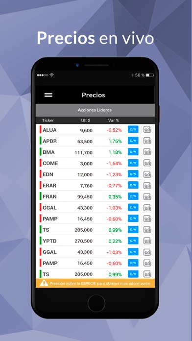 Screenshot #3 pour Patente de Valores S.A.
