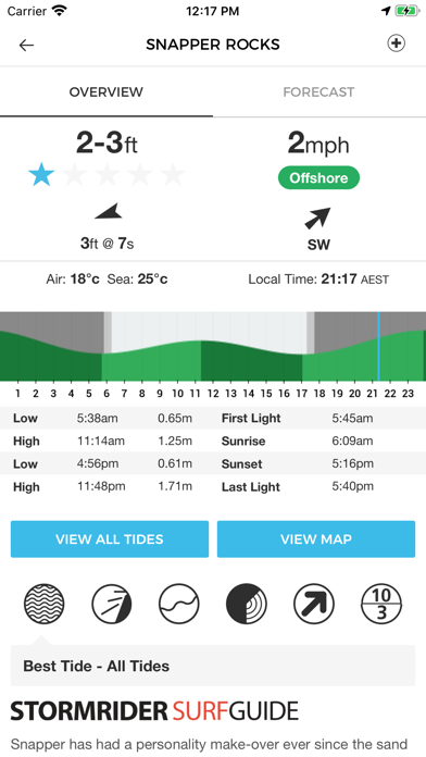 MSW Surf Forecast screenshot 2