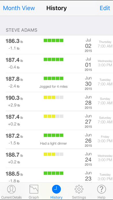 Monitor Your Weight Screenshot