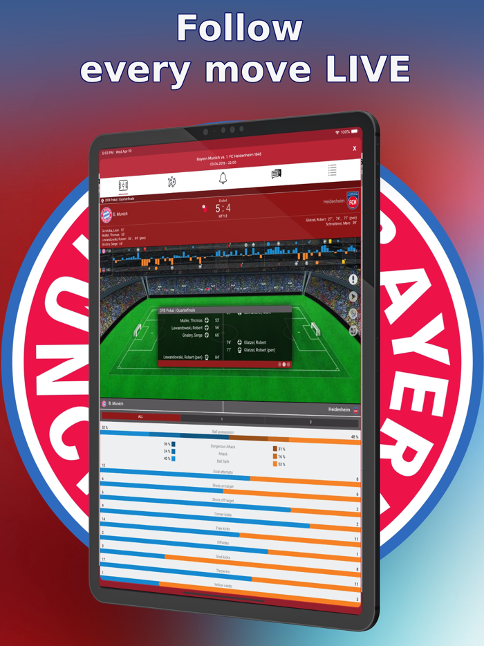 Sports News - FC Bayern ed.