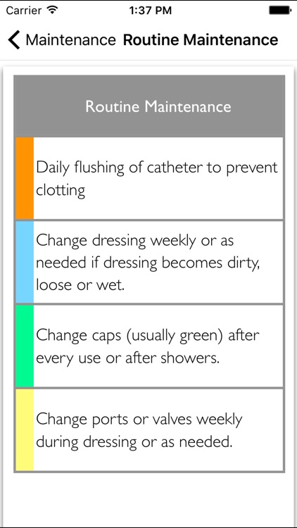 Catheter - patient version screenshot-4