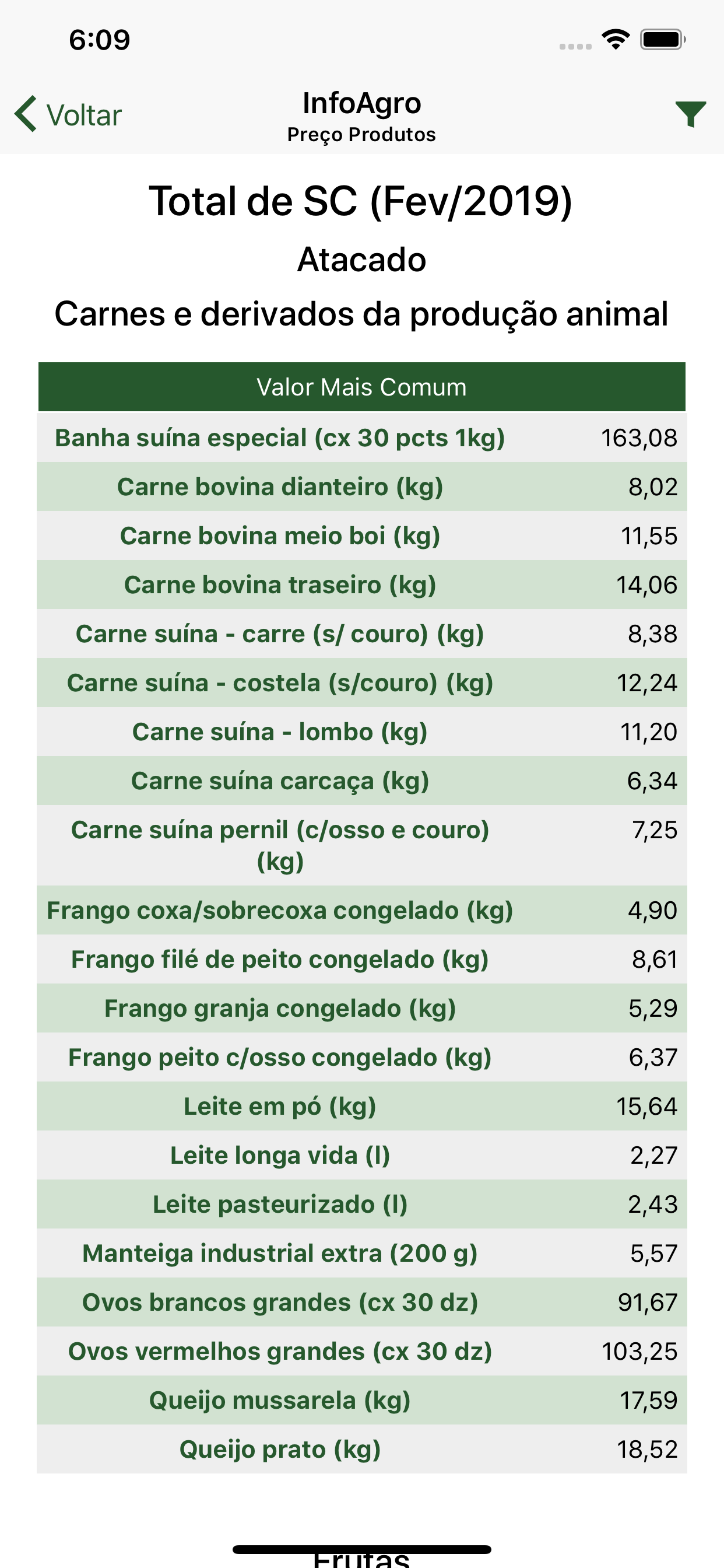 InfoAgro
