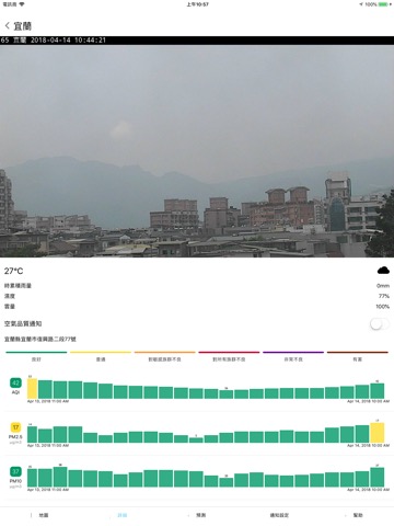 台灣空污即時預報 - 您查詢 PM2.5 的必備工具のおすすめ画像4