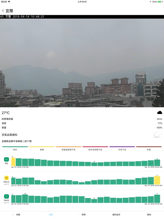 Taiwan Air, check PM2.5 easier screenshot-3