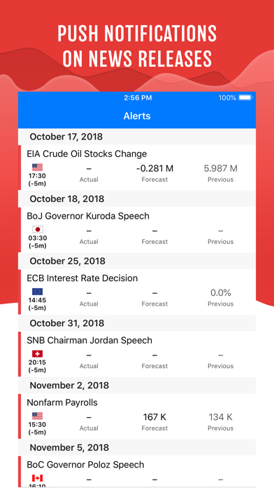 Forex calendar download