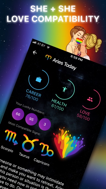 Homoscope: Horoscope for LGBT