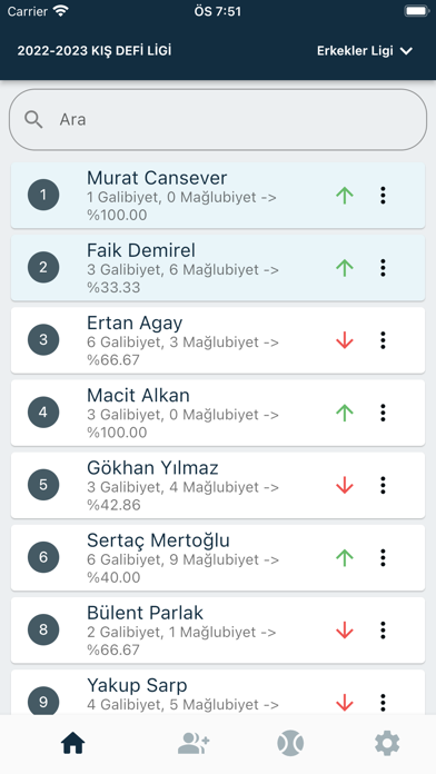 ATT Screenshot