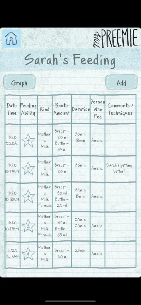 MyPreemie app