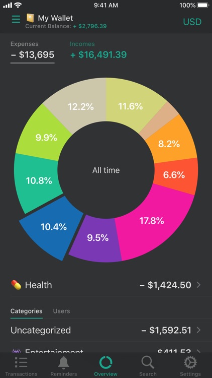 CashSync+PRO: Expense tracking