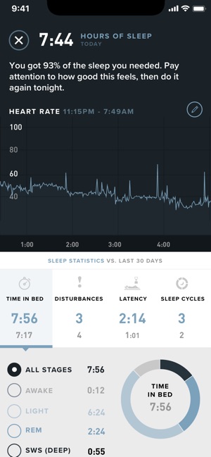 WHOOP Performance Optimization(圖2)-速報App