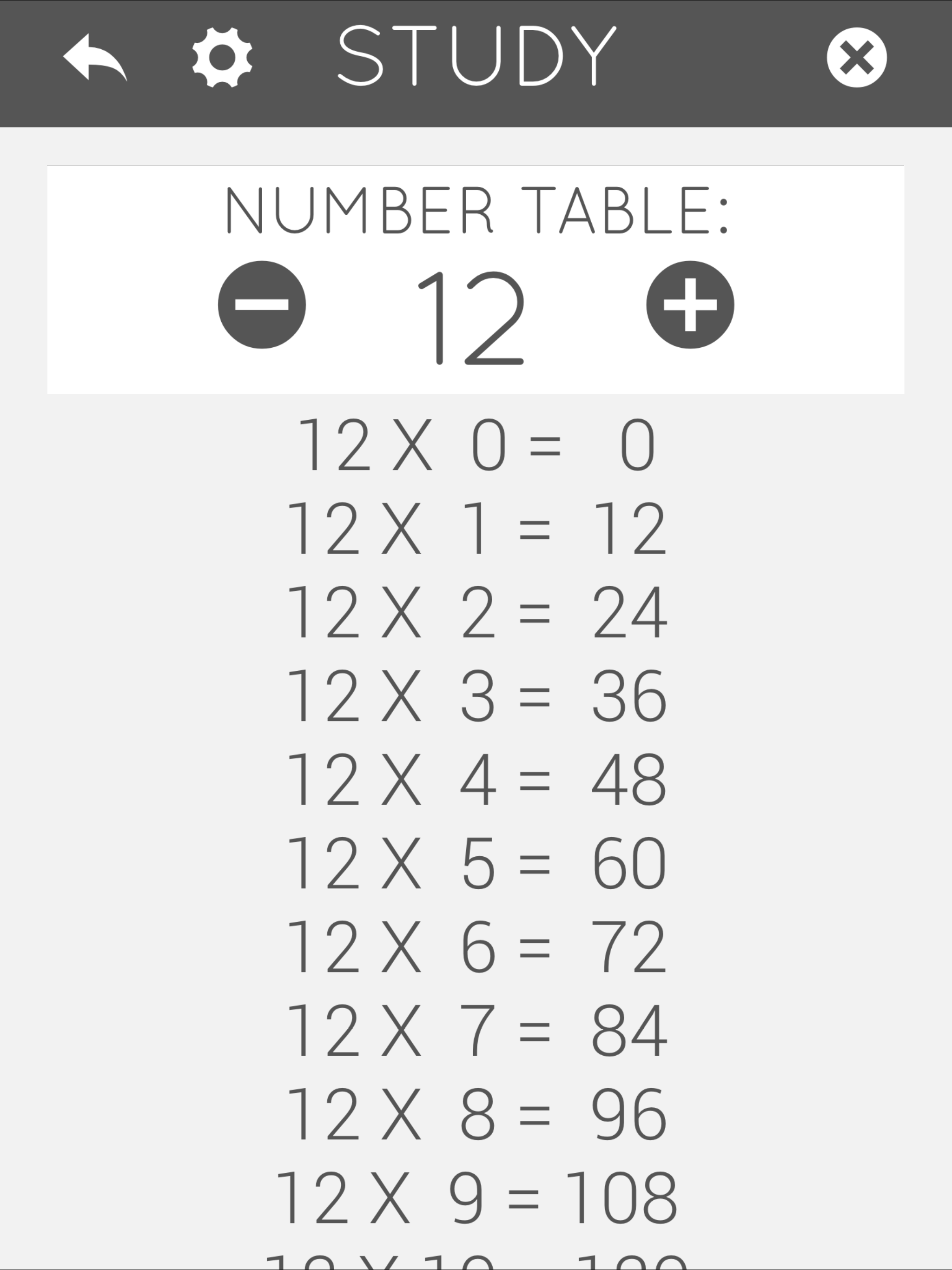 Multiply Master