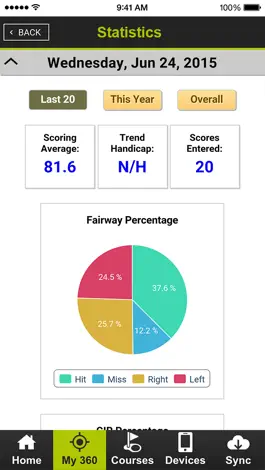 Game screenshot SkyGolf 360 apk