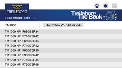 How to cancel & delete Tire Book North America from iphone & ipad 2