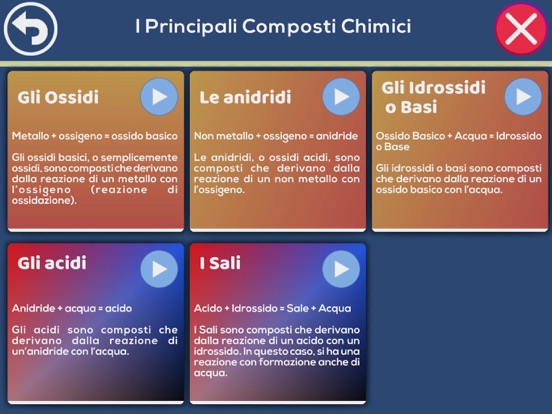 Screenshot #5 pour ARS Chimica M