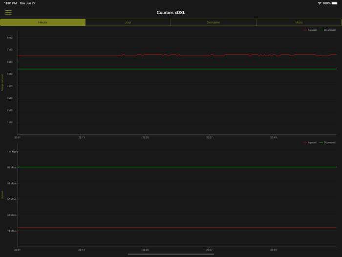 Camarade pour Freebox V6