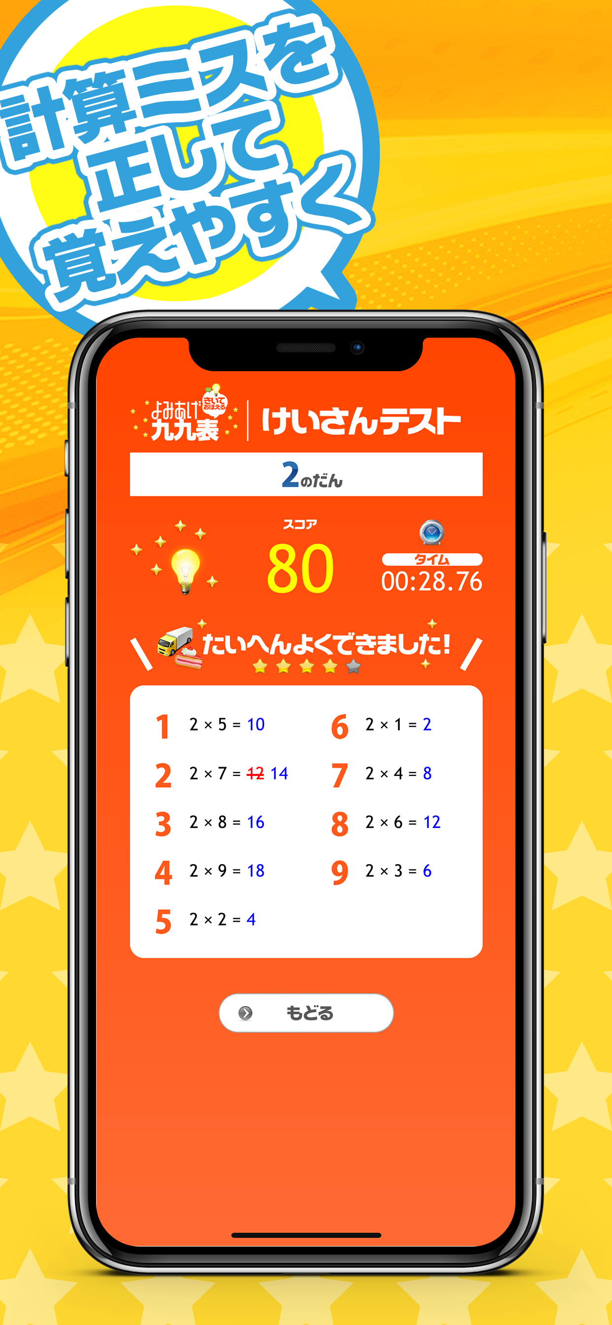 読み上げ九九表