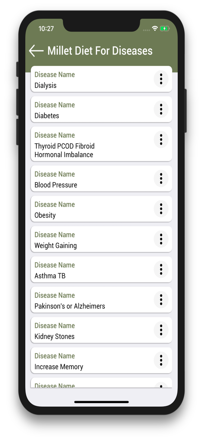 Dr. Khader valis Millet Diet