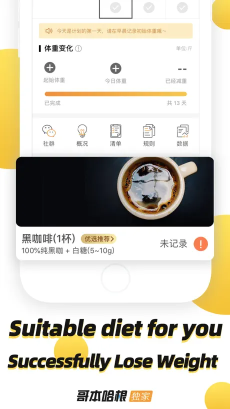 哥本哈根减肥瘦身 - 精选减脂计划与食谱平台