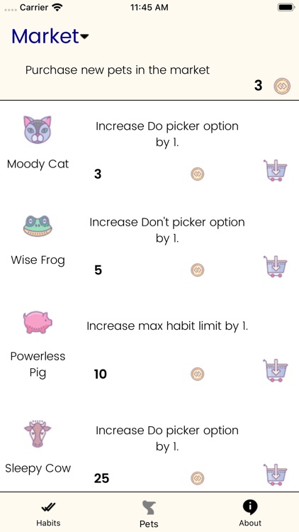 iParaV Habit Builder