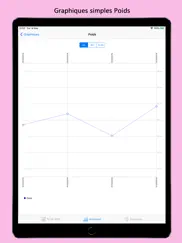 xdot - fertility tracker iPad Captures Décran 4