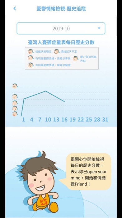 憂鬱檢測 screenshot 3
