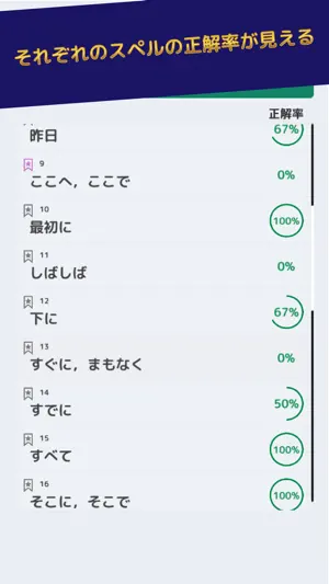 スペルマスター screenshot 2