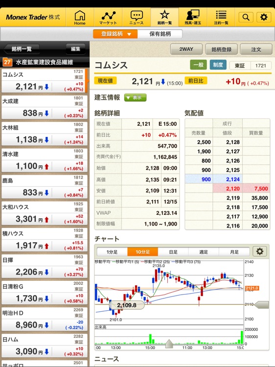 マネックストレーダー株式 タブレット