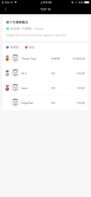 YouのT代理商系统(圖4)-速報App