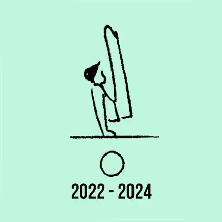 MAG 2022 CoP Study Cheats