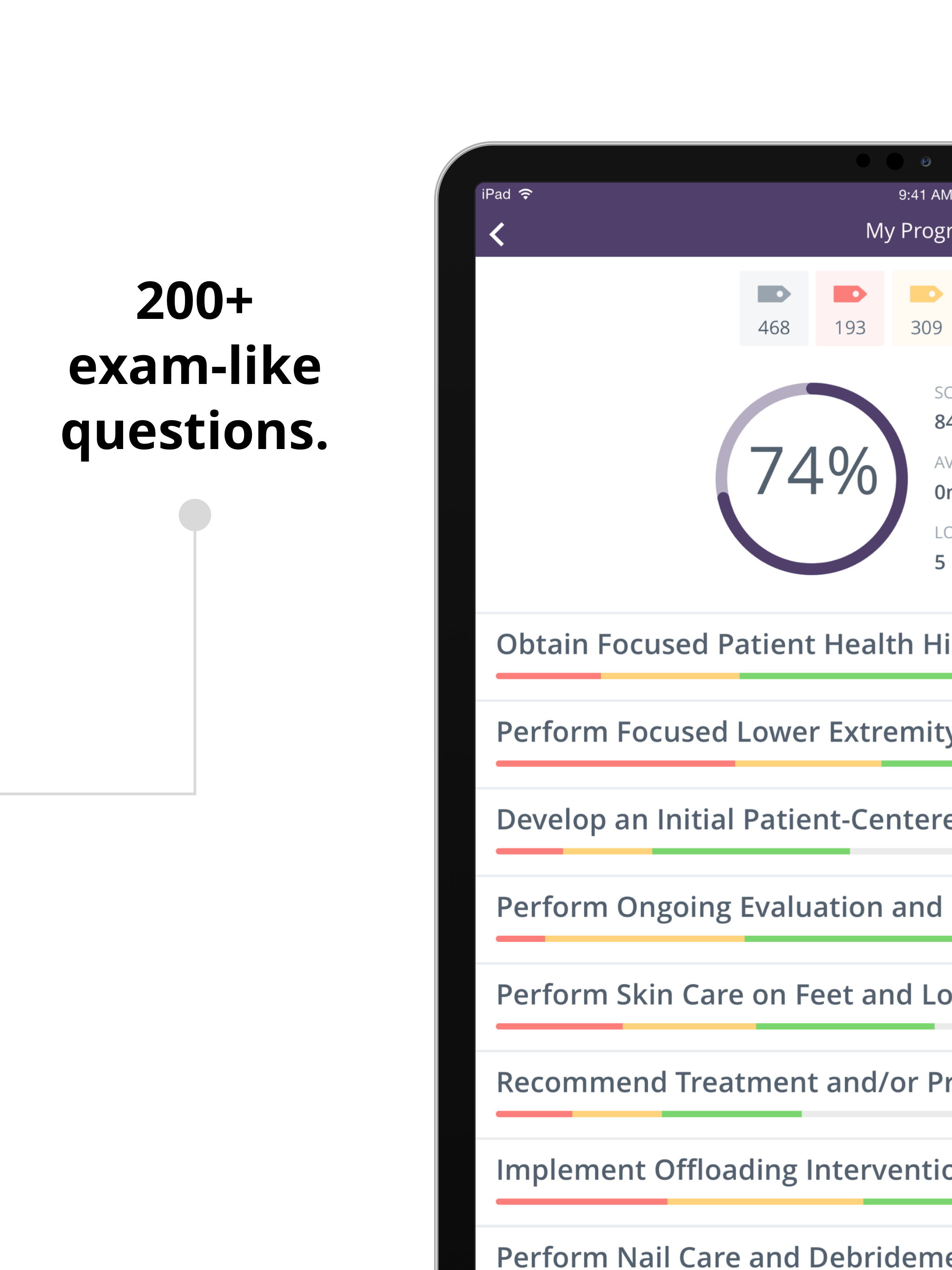 CFCN® Foot Care Exam Prep